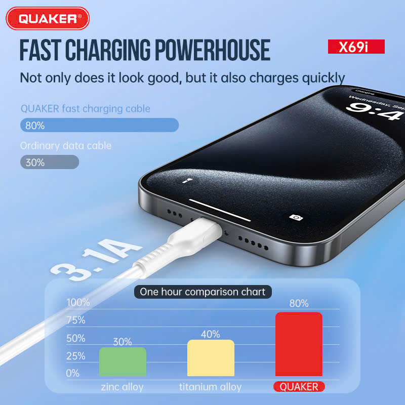 Cáp Sạc Silicon Quaker X69 – Sạc Nhanh 3.1A | Dài 1M | Siêu Mềm – Chống Cháy – Chịu Nhiệt Cao