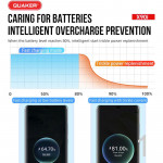 Cáp Sạc Quaker X90C USB To Lightning - 6A 1M